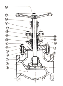 Other Valves
