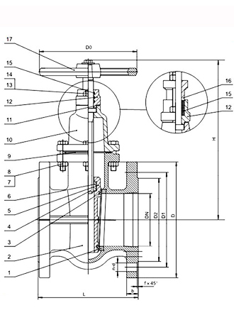 Metal Seated Gate Valve - Non-Rising Stem (DIN F4) image 2