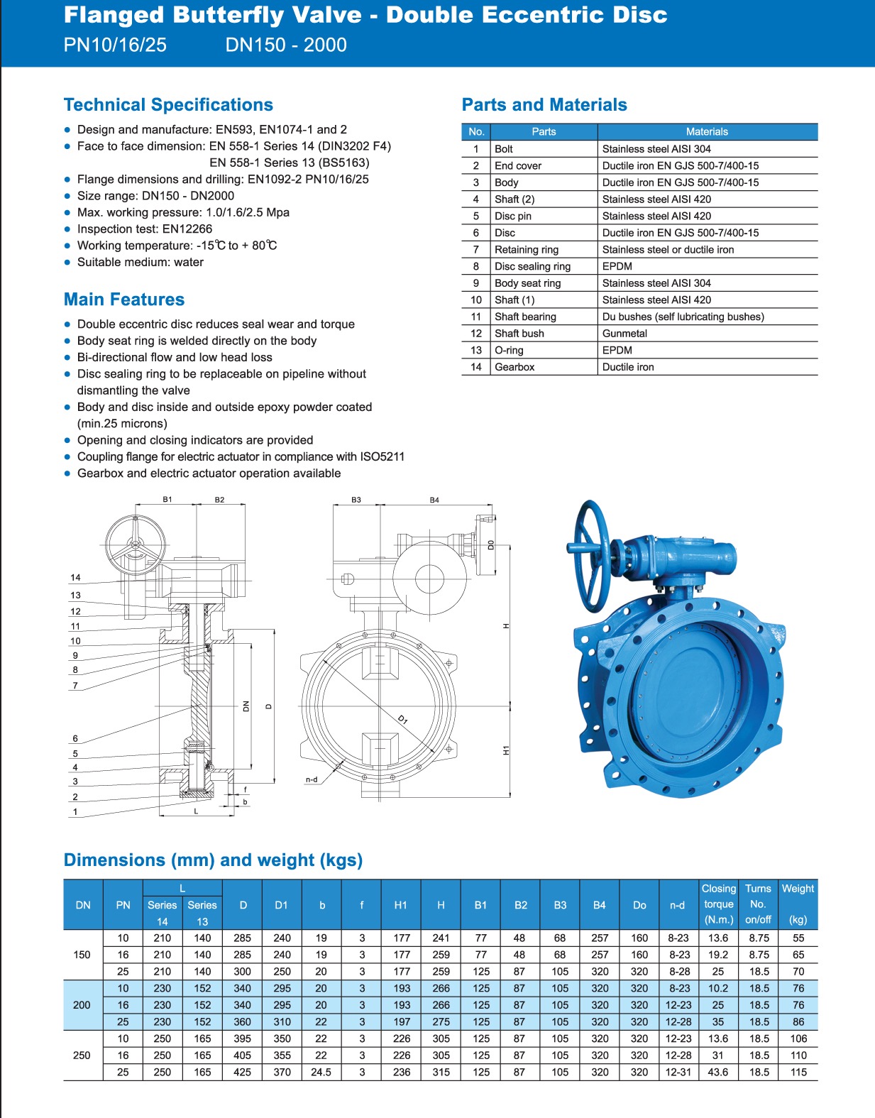 Double eccentric butterfly valve technical overview