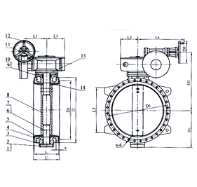 Double-Eccentric Flanged Butterfly Valve · Series 02