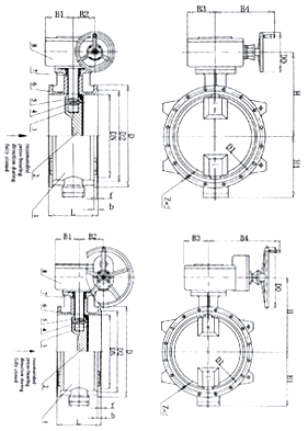 Double-Eccentric Flanged Butterfly Valve · Series 03
