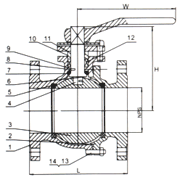 Cast Steel Floating Ball Valve