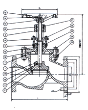 DIN Cast Iron Globe Valve · PN16 image 2