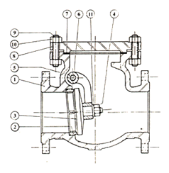 Cast Steel Swing Check Valve