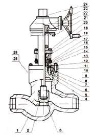 Cast Steel Pressure Seal Globe Valve