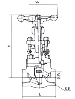 Forged Steel Globe Valve image 2