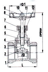 Stainless Steel Globe Valve image 2